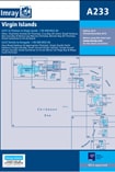 British Virgin islands chart British Virgin islands chart